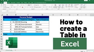 how to create table in ms excel  ms excel me table kaise banaye  table kaise batate hai [upl. by Hedelman]