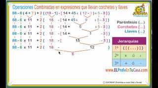 Operaciones combinadas  Clases de Matemáticas  wwwMatematicaPasoAPasocom [upl. by Eico125]