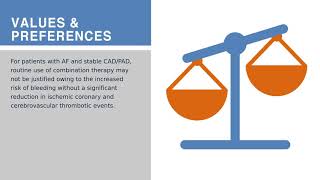 Afib Antithrombotic Therapy in Patients with AF and CAD [upl. by Oht]