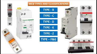 Breaker types and classification classification of breakerselectrical electricalengineering [upl. by Abby973]