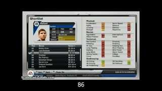 FIFA 13 All Goalkeepers under 25 with 85 Potential OVR Ratings Career Mode [upl. by Tnaryb]