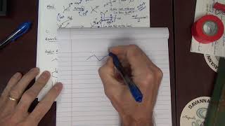 Lecture 3Carbocation Rearrangements and some intro stereochem of reactions [upl. by Assilana]