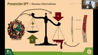 Tiempo de Actuar Tratamiento endovascular en TVP Evidencia científica [upl. by Linette]