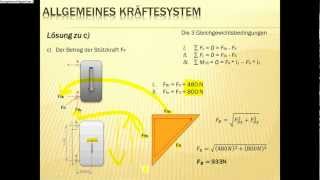 Technische Mechanik  Allgemeines Kräftesystem Nachhilfe [upl. by Sik]