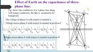 capacitance transmission Line lect3 [upl. by Guria]