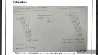 C program to compute the polynomial cyclic redundancy check code CRC code checksum for CRCCCITT [upl. by Chelsie641]