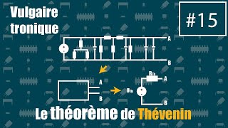 VT15  Le théorème de Thévenin [upl. by Kienan951]