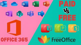 Free Office 2024 The best free alternative to Microsoft Office  Word Excel PowerPoint [upl. by Aibos]