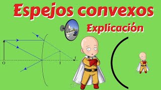 imágenes en espejos convexos fácil explicación  Explicación con simuladorConvex Mirror [upl. by Dionne]