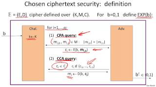 7 3 Chosen ciphertext attacks 12 min [upl. by Innad]