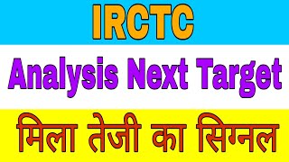 IRCTC share latest news today  IRCTC share analysis today trading [upl. by Son]