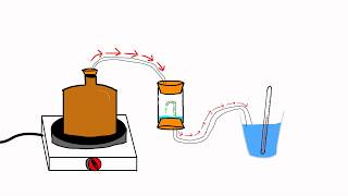 Specific Latent heat of Vaporization Question [upl. by Madox]