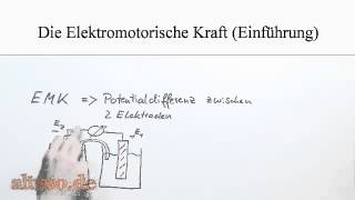 Die Elektromotorische Kraft  Einführung [upl. by Pauiie]