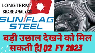 Sunflag Iron amp Steel Company LtdNSE SUNFLAGSTOCK ANAYSIS कितना और भागेगा [upl. by Irtemed]