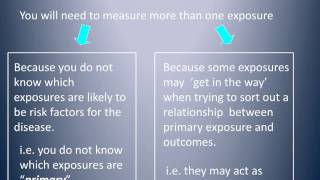 Exposure and Outcome [upl. by Nosremaj]