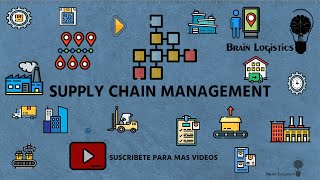 ¿Qué es supply chain management [upl. by Sadirah]