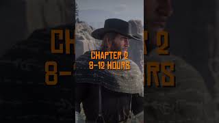 How long each RDR2 chapter is music rdr rdr2 arthurmorgan arthurmorgan comedy gaming edit [upl. by Rosette]