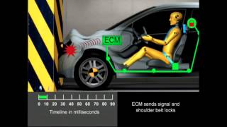 How Nexteer Columns Protect You in Frontal Crashes [upl. by Annahsit]