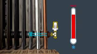 How Do Thermostatic Radiator Valves TRVs Work [upl. by Richardson]