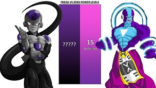 Frieza VS Zeno POWER LEVELS  DBDBZDBGTDBSSDBHAnime WarUV [upl. by Ayrolg39]