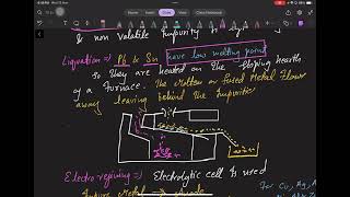 Metallurgy class 10 part 6 [upl. by Anyd]