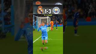 REAL MADRID🇪🇸 VS MANCHESTER CITY 🏴󠁧󠁢󠁥󠁮󠁧󠁿 UCL 2022 LEG 1 BENZEMA KDB VINI FODEN SILVA JESUS AURA [upl. by Lrig]