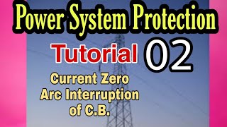 Current Zero Arc Interruption Method for Circuit Breaker [upl. by Airet]