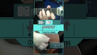 Have You Ever Seen the Rain  Creedence Clearwater Revival  Guitar Tutorial INTRO Easy [upl. by Eimor]