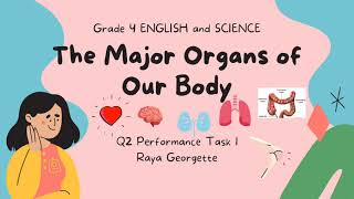 Major Organs of Our Body  Science  Performance Task  Grade 4 [upl. by Ydnal559]