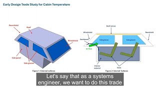 How Do Materials amp Airflow Impact Passenger Comfort [upl. by Nivrae]