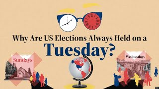 Why are US federal elections always held on a Tuesday The history behind weekday selection [upl. by Story]