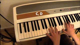 Familar Taste of Poison  Piano Tutorial Halestorm [upl. by Ennovehc36]