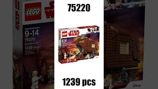 Top 10 LEGO STAR WARS 2018 Sets [upl. by Maryanne]