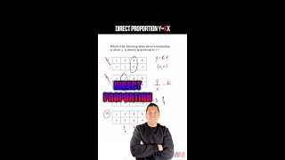 Linear Equations Direct Proportion Problem SAT ACT Math [upl. by Naiviv]