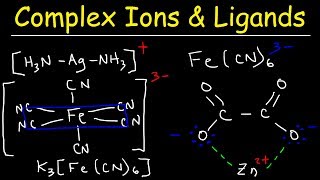 Complex Ions Ligands amp Coordination Compounds Basic Introduction Chemistry [upl. by Alejandro]