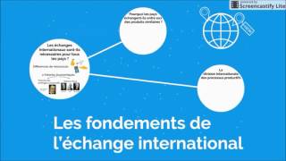 BTS Economie  Th1 Chap4  Les fondements de léchange international [upl. by Avlis]