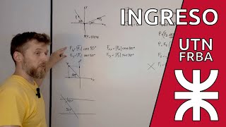 Ejercicio 1b Ingreso UTN FRBA final libre 2023 Tema 2 [upl. by Ertnom]