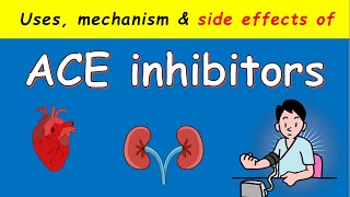 ACE inhibitors in Easy Way  Benazepril Trandolapril Enalapril [upl. by Anire]