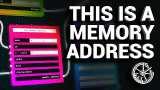 Implementing Memory Addresses for my Node Graph Editor  Kronark [upl. by Enovaj270]