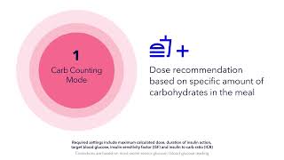 Using the InPen™ smart insulin pen calculator for flexible dosing [upl. by Irmo727]