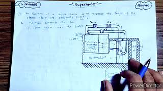 Superheater Thermal power plantCivilMantraa [upl. by Dacie]