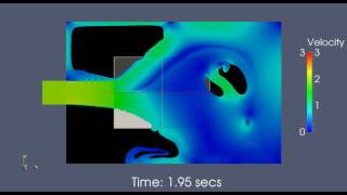 LSDYNA CFD Flow through porous media Resin Transfer Molding problem [upl. by Lattimer]