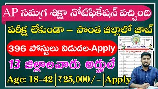 AP సమగ్ర శిక్షా Full నోటిఫికేషన్  Latest Jobs In Telugu AP Samagra Siksha Abhiyan Recruitment 2023 [upl. by Rolyab524]