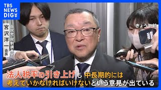 岸田総理 企業への「減税」で賃上げを促す方針が 「増税」論が急浮上 動き出した“増税派” 背景は企業のお金の使い方へ｜TBS NEWS DIG [upl. by Esiocnarf]