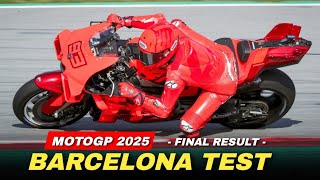 GREAT Márquez Showed his Speed on The New Ducati Desmosedici at MotoGP Barcelona Test Catalunya gp [upl. by Brena]