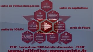 présidentielles2017  le programme du PRCF en 10 propositions et 1 minute [upl. by Wager]