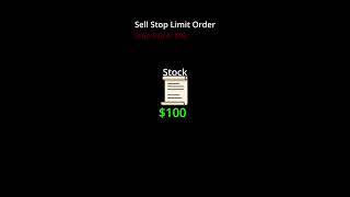 What is a Sell Stop Limit Order  Finance Explained for Beginners [upl. by Annaerb540]