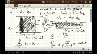 Der Statische und Dynamische Druck in Fluiden [upl. by Aphrodite]