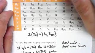 Abstract Algebra 36 Centralizer [upl. by Ayatnahs]