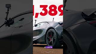 McLaren 750 Unleashing NextLevel Performance 🚀🔥 PART 2 [upl. by Sanfred]